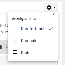 Der Screenshot zeigt die Möglichkeit, die Anzeigedichte eines Insights in den Bereichen "Matrix" oder "Übersicht" einzustellen.
