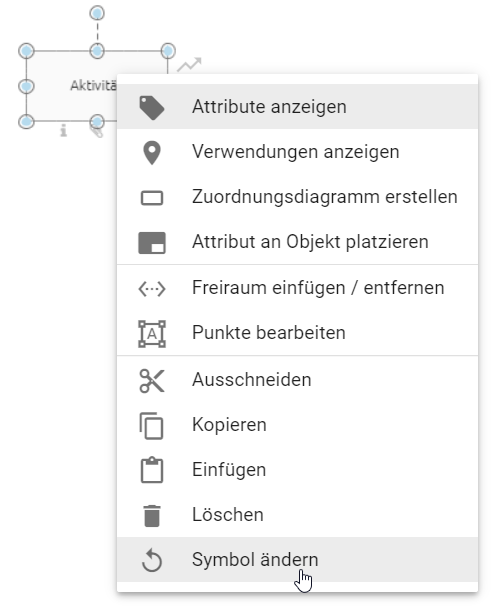 Der Screenshot zeigt das Kontext Menü einer Aktivität. Der Courser liegt dabei über der Option Symbol ändern.