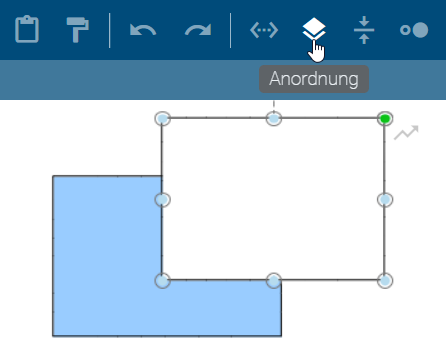 Dieser Screenshot zeigt die Schaltfläche "Anordnung" in der Menüleiste und zwei sich überschneidende Symbole.