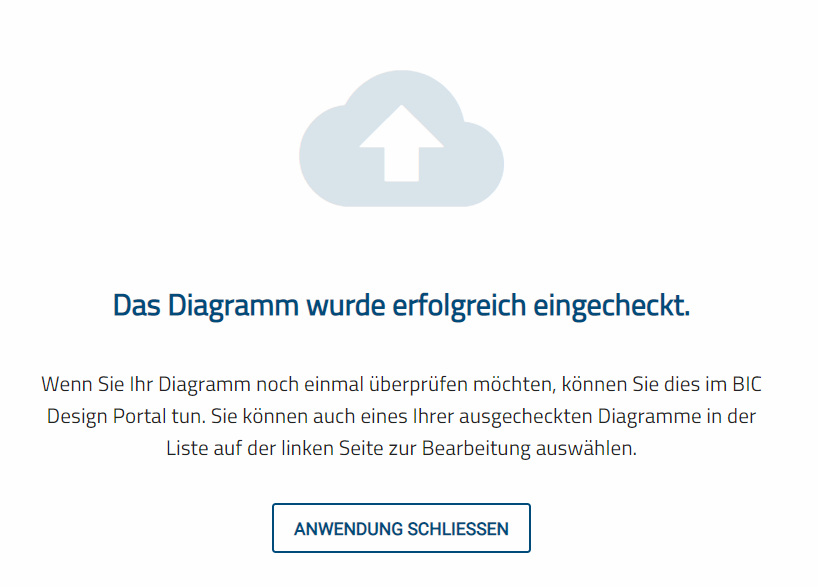 Hier ist die Information über das erfolgreiche Einchecken und der Button zum Schließen der Anwendung abgebildet.