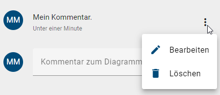 Der Screenshot zeigt das Kontextmenü an einem Kommentar.