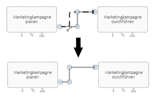 Hier wird das Verschieben der Verbindung an einem Eckpunkt verdeutlicht.