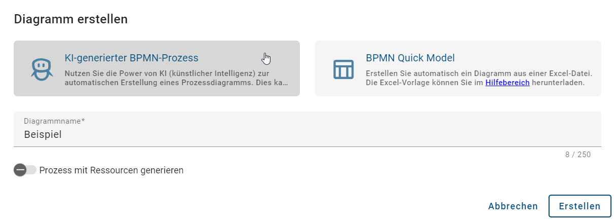 Der Screenshot zeigt das Dialogfenster für das Erstellen eines neuen Diagramms, in welchem Sie den "KI-generierte BPMN-Entwurf" verwenden können.