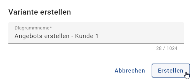 Der Screenshot zeigt das Dialogfenster für das Erstellen einer Variante.