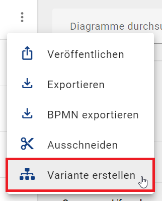 Der Screenshot zeigt die Option "Variante erstellen" im Kontextmenü eines Diagramms.