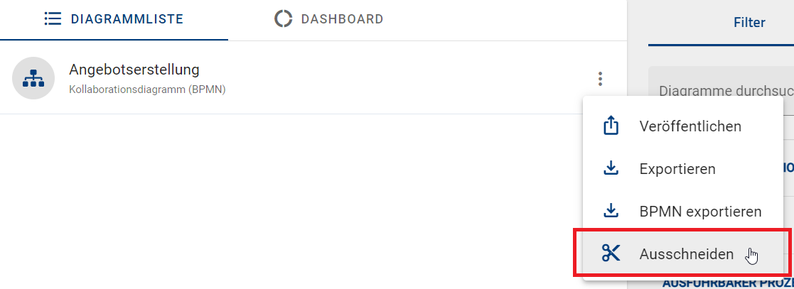 Der Screenshot zeigt die Option "Ausschneiden" im Kontextmenü in der Diagrammliste.