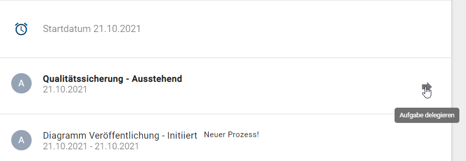 Hier wird der Audit Trail eines nicht abgeschlossenen Workflows mit Option "Aufgabe delegieren" gezeigt.
