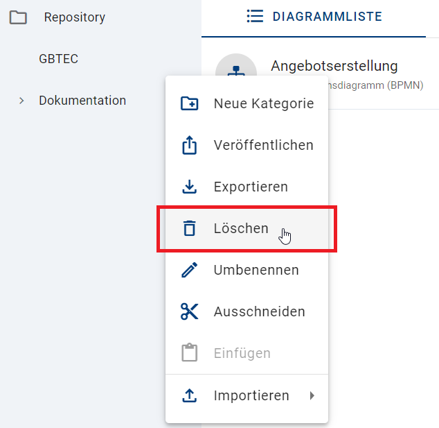 Der Screenshot zeigt die Option "Löschen" für eine ausgewählte Kategorie.