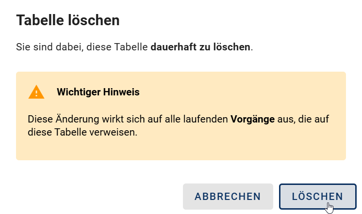 Der Screenshot zeigt das Dialogfenster zum Löschen einer Datenspeicherung mit den Optionen "Löschen" und "Abbrechen" sowie einem Hinweis auf die Auswirkungen des Löschvorgangs.