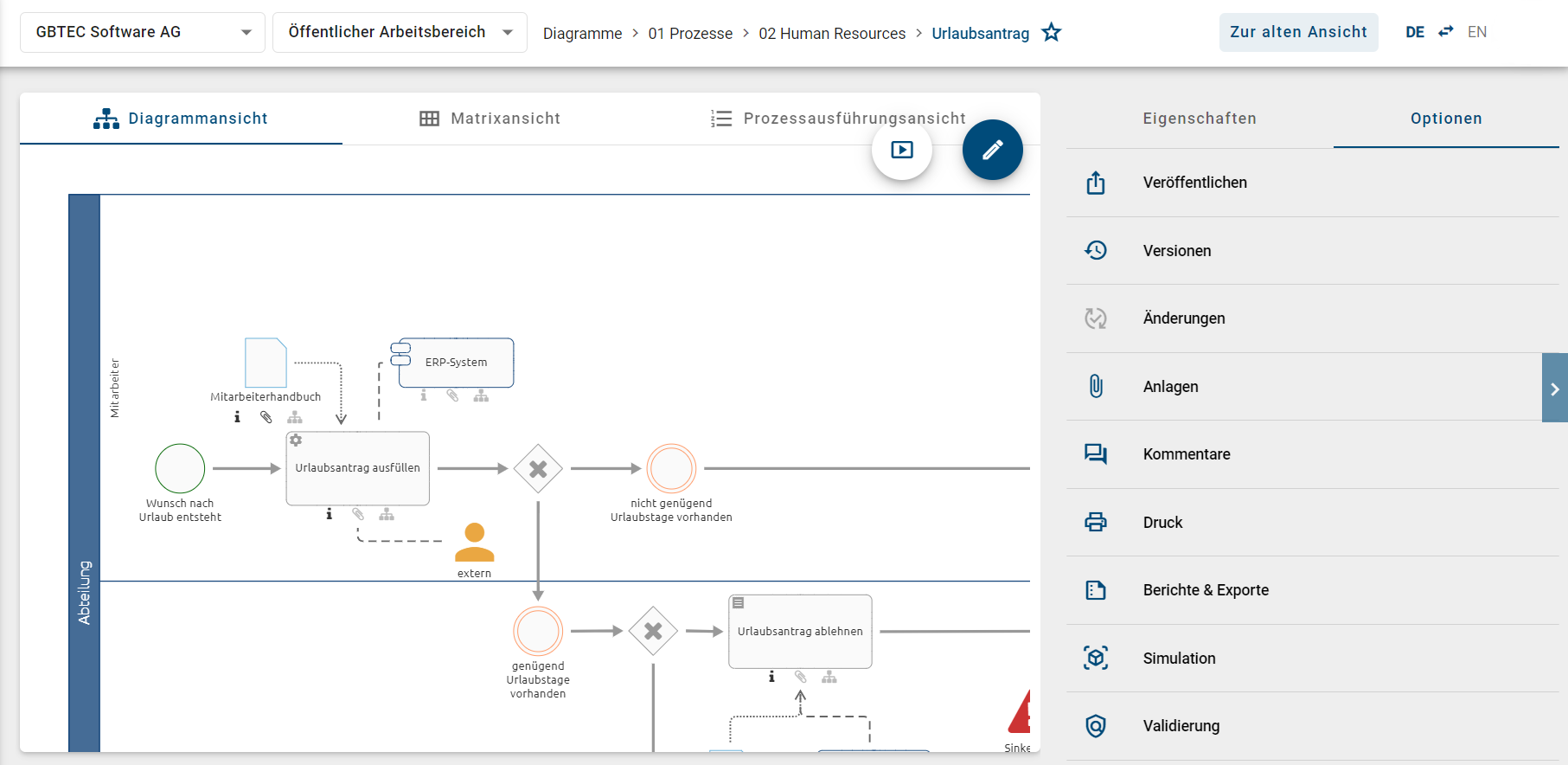 Der Screenshot zeigt ein Diagramm in der Diagrammansicht und die Schaltflächen, um zu anderen Ansichten zu gelangen.