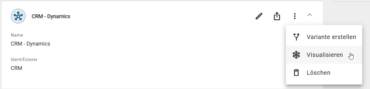 Der Screenshot zeigt die Option "Visualisieren" im Kontextmenü einer EAM Kontextreferenz.