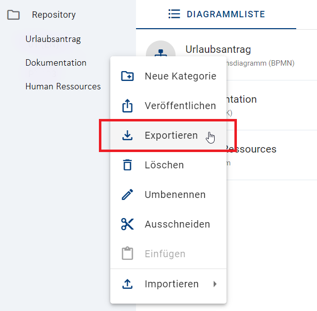 Der Screenshot zeigt die Option "Exportieren" für die ausgewählte Kategorie im Kategoriebaum.