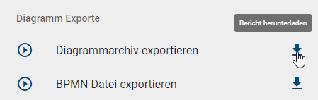 Der Screenshot zeigt die Einträge für "Diagramm Export" mit einem Start Button an der linken und einem Download Button an der rechten Seite.