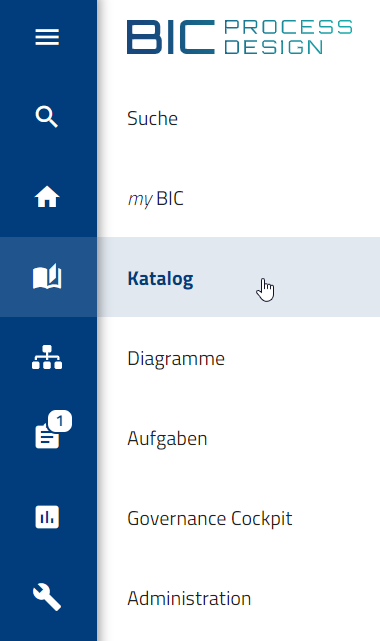 Dieser Screenshot zeigt den Katalog im Explorer.