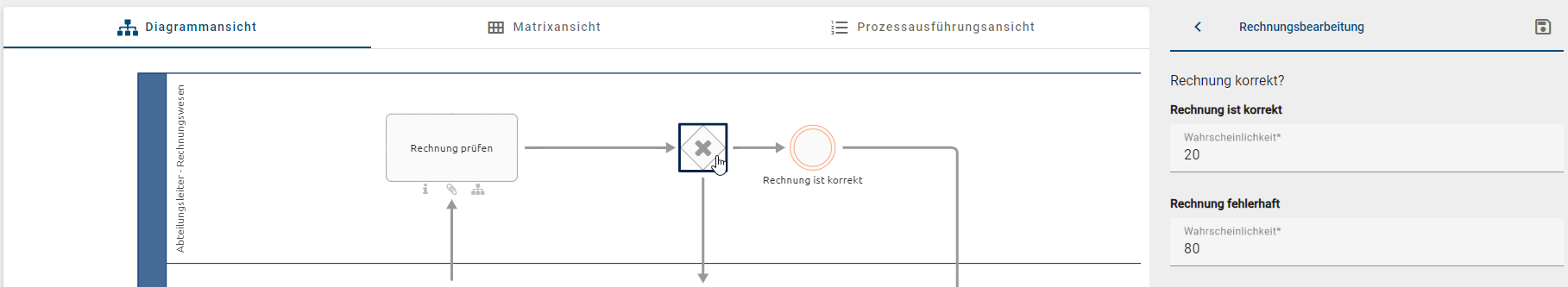 Hier wird das ausgefüllte Formular eines Gateways gezeigt.