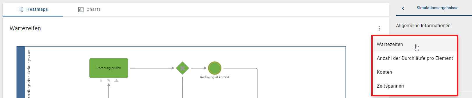 Der Screenshot zeigt das Kontextmenü für die Heatmap eines simulierten Diagramms.