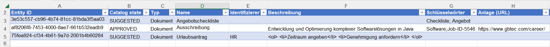 Der Screenshot zeigt ein Excel Beispiel für den Katalog Import mit Entity ID.