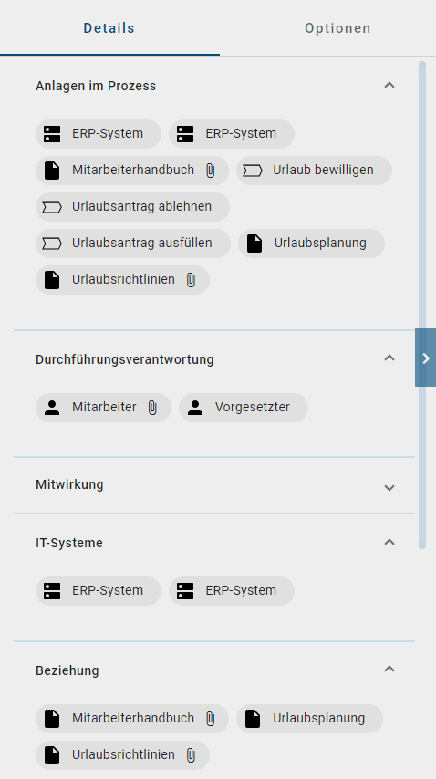 Der Screenshot zeigt die Eigenschaften des Diagramms in der Matrixansicht.