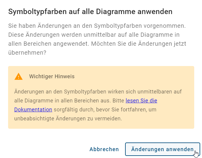 Der Screenshot zeigt das Dialogfenster für das Anwenden der Farbkonfigurationen auf alle Diagramme in allen Bereichen.