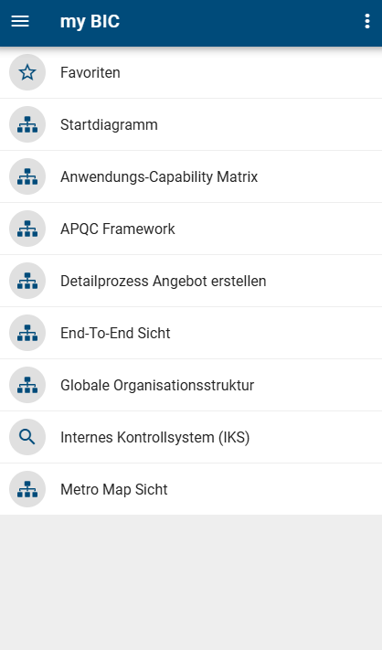 Der Screenshot zeigt die mobile Ansicht der myBIC-Seite.