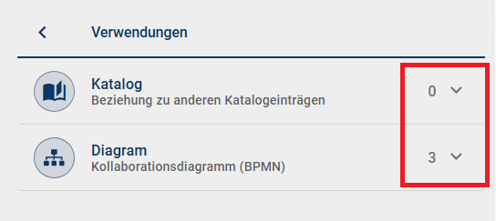 Der Screenshot zeigt die Anzahl der Verwendungen.