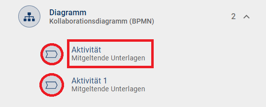 Der Screenshot zeigt die Anzahl der verbundenen Diagramm-Attribute in "Verwendungen".