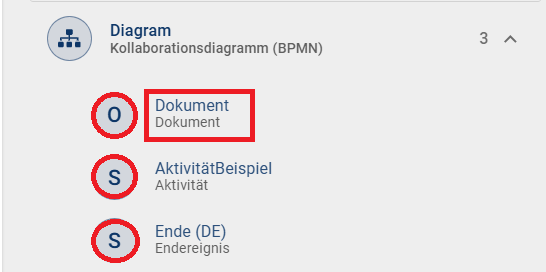 Der Screenshot zeigt die Assoziation zu einer anderen Entität in "Verwendungen".