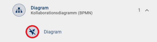 Der Screenshot zeigt eine Entität ohne Assoziation in "Verwendungen".