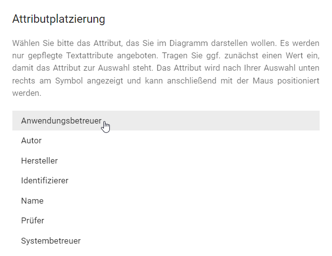 Hier wird das Fenster zur Attributplatzierung mit auswählbaren Attributen angezeigt.