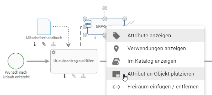 Hier wird die Schaltfläche "Attribut an Objekt platzieren" im Kontextmenü eines Objekts angezeigt.