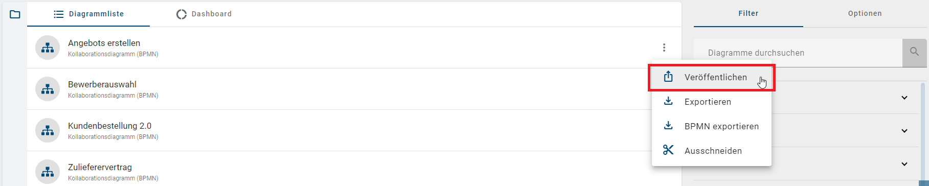 Hier ist die Option "Diagramm veröffentlichen" im Kontextmenu in der Diagrammliste dargestellt.