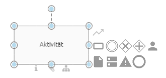 Der Screenshot zeigt ein ausgewähltes Aktivität-Symbol beim Modellieren im Editor.