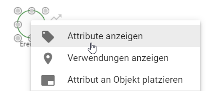 Der Screenshot zeigt den ausgewählten Eintrag "Attribute anzeigen" im Kontextmenü eines Ereignisses.