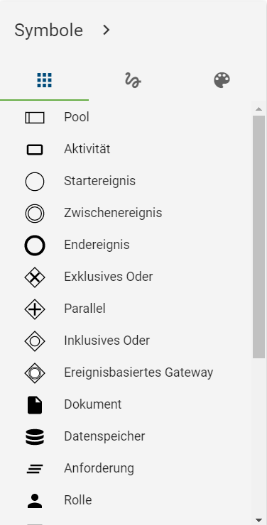 Der Screenshot zeigt die Symbolpalette eines Prozess Diagramms.