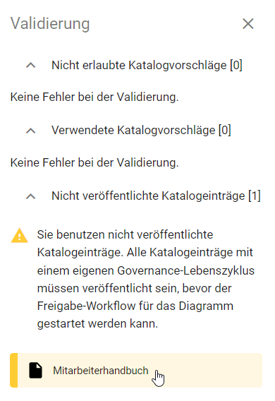 Hier wird ein nicht veröffentlichter Katalogeintrag in der Validierung angezeigt.