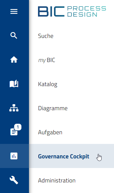 In diesem Screenshot ist das Menü mit dem Menüeintrag "Governance Cockpit" dargestellt.