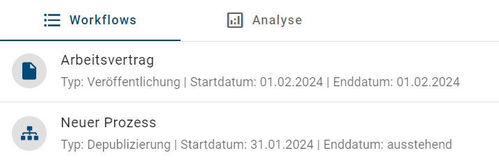 In diesem Screenshot sind zwei Einträge einer Workflow Liste dargestellt: Einen Diagramm- und ein Objekt Freigabe-Workflow.