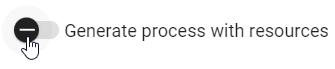 The screenshot shows the option to request additional resources in the BPMN process draft.