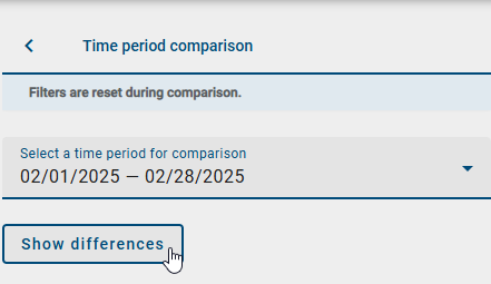 The screenshot shows the drop-down menu where you can select the desired time period.