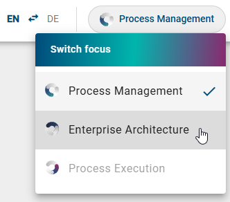 The screenshot shows the opened focus drop-down menu with the selected focus "Enterprise Architecture".