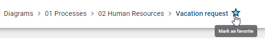 In the header, the "Mark as favorite" button in shape of a star appears next to the name of the diagram.