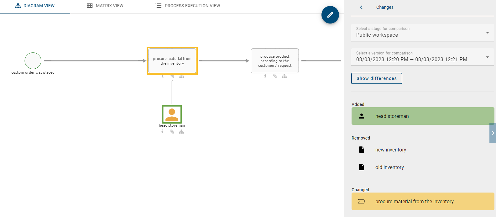 The screenshot shows the marked changes in different colors in the list and diagram.