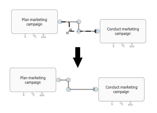 Here the change of a connections path, by moving the blue points, is shown.