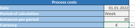 The screenshot shows the inputs for date, period of calculation, instances per period and currency.