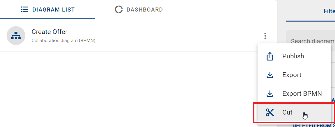 The screenshot shows the option "Cut" in the context menu in the diagram list.