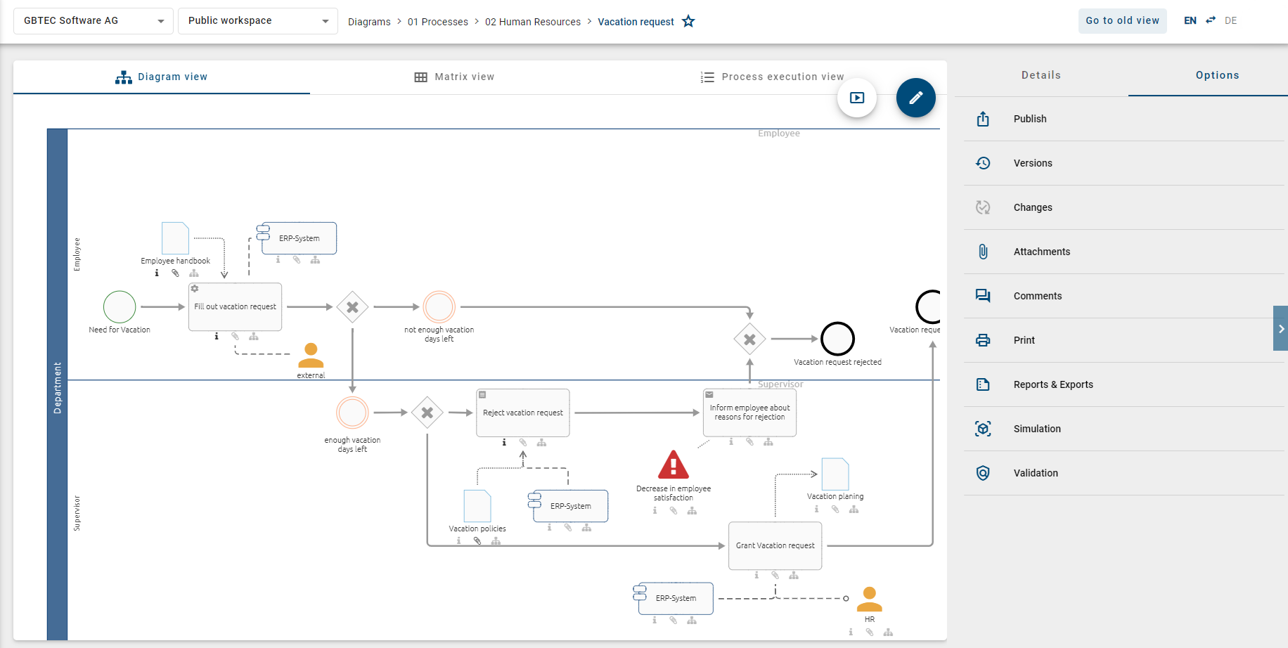 The screenshot shows a diagram in diagram view and the buttons to switch to the other views.