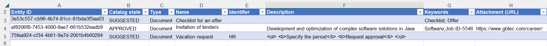 The screenshot shows an example of an Excel catalog import with entity ID.