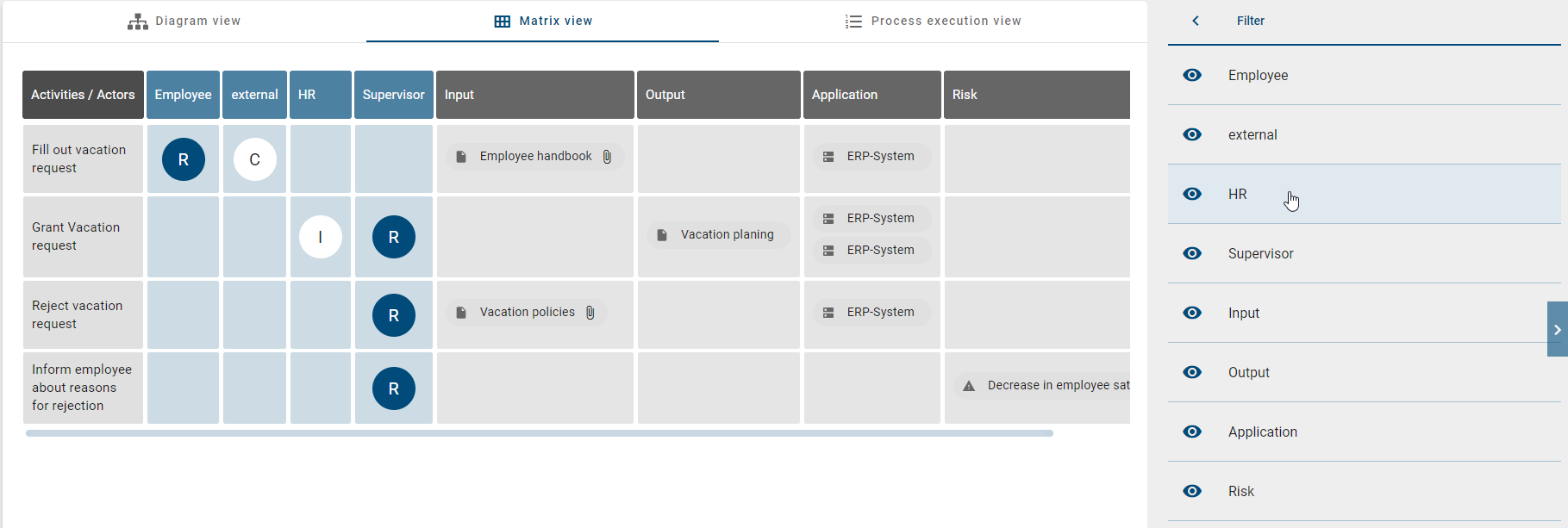 The screenshot shows a matrix and the columns as filter options.