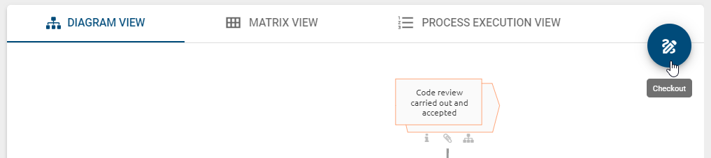The screenshot shows the Checkout-button in the upper right corner of the diagram.