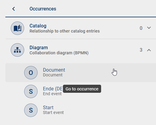 This screenshot shows the "Occurrences" button in the details tab.